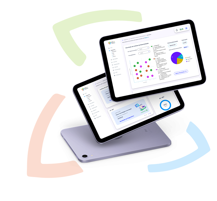 Dashboard ESG em tablet